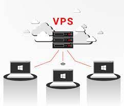 аренда vps